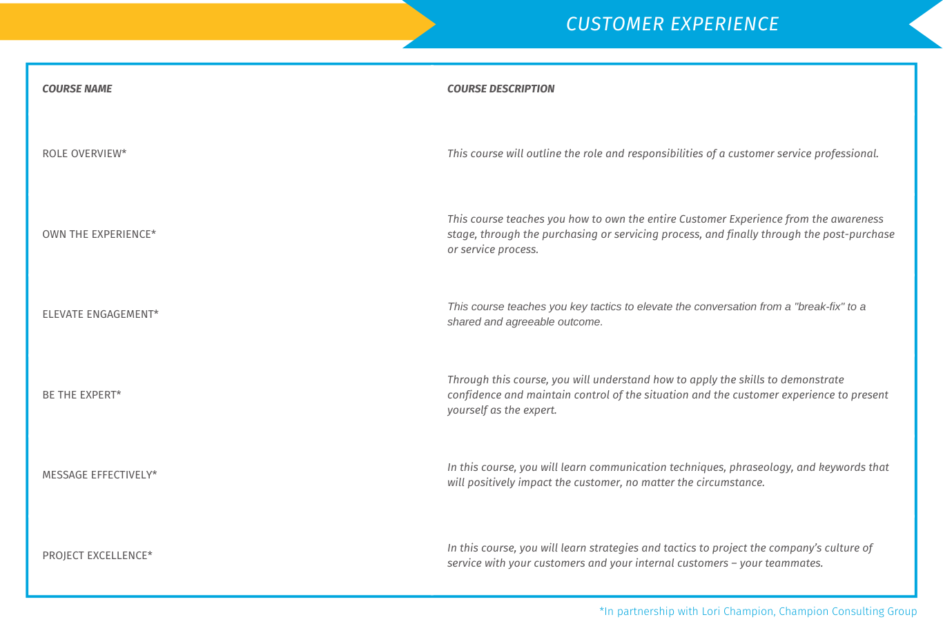 CUSTOMER EXPERIENCE_COURSE LIST_LANDING PAGE (1)