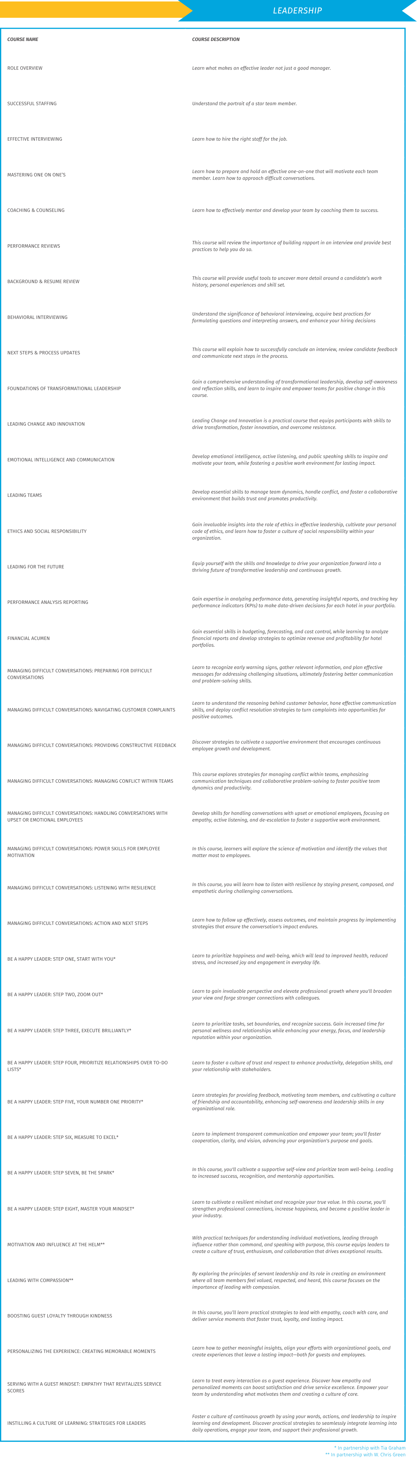 LEADERSHIP_COURSE LIST_LANDING PAGE (3)