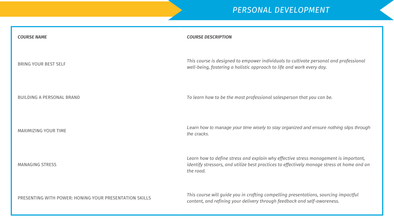 PERSONAL DEVELOPMENT_COURSE LIST_LANDING PAGE (1)
