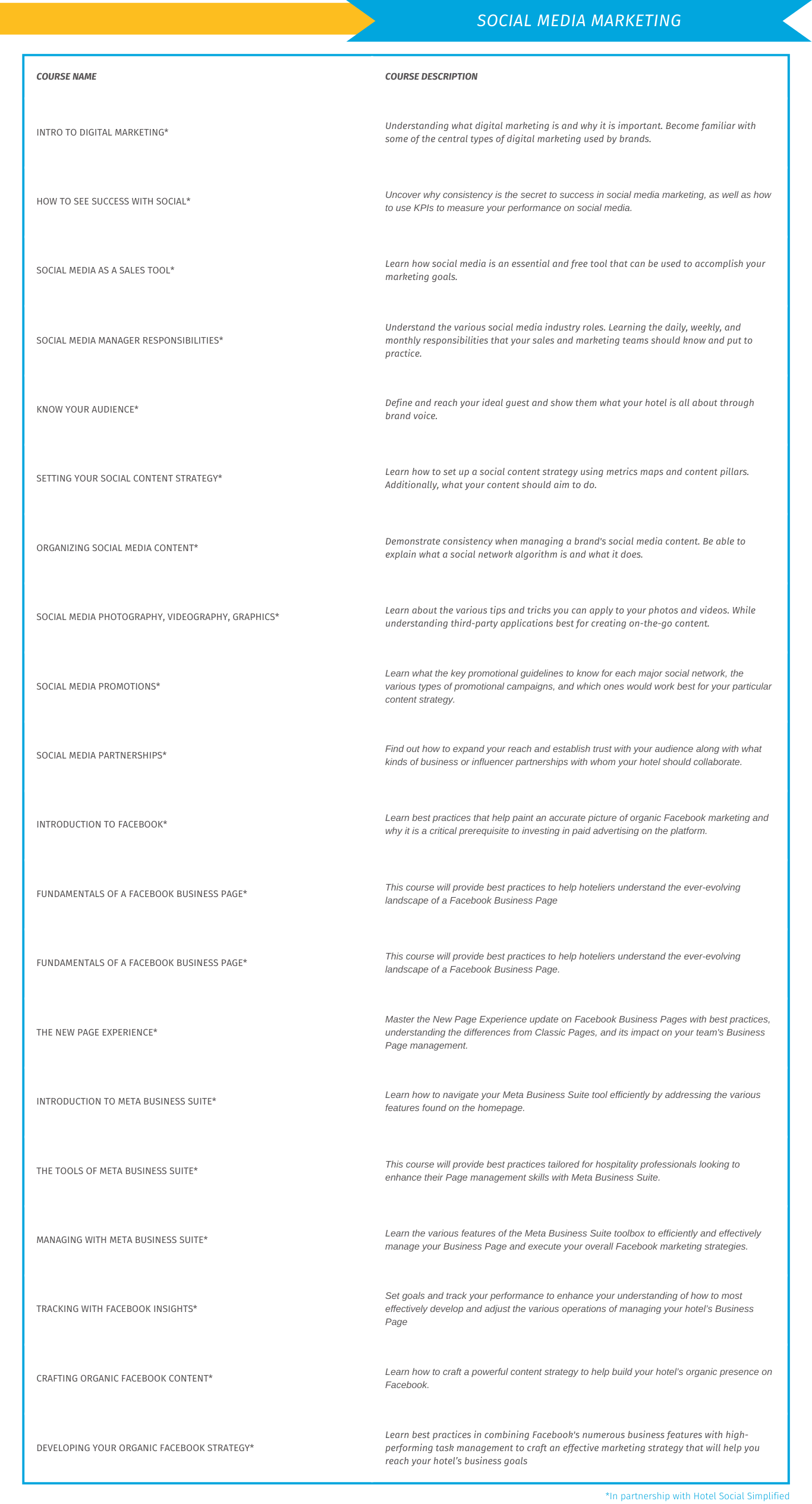 SOCIAL MEDIA MARKETING_COURSE LIST_LANDING PAGE (1)